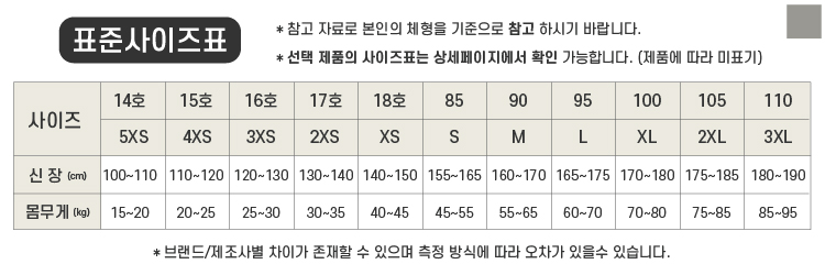 guide_size